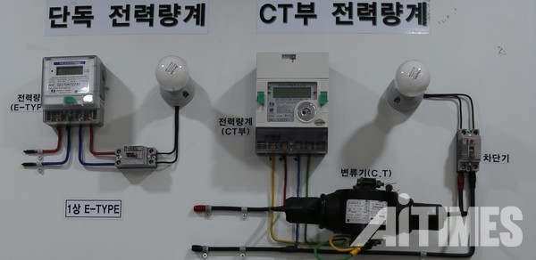 한전 전시관에 설치된 E-Type(좌측)과 G-Type(우측) 전력량계 (사진=한전) ©AI타임스