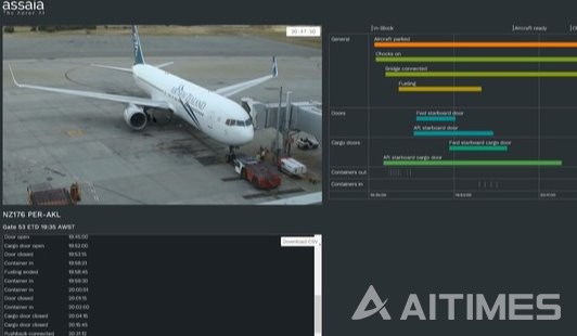 항공기 주기장에서 '에어사이드 오퍼레이션 (Airside Operation)' 현황을 체크하고 있는 아사이아 (Assaia)의 온라인 플랫폼 (사진=아사이아 홈페이지)