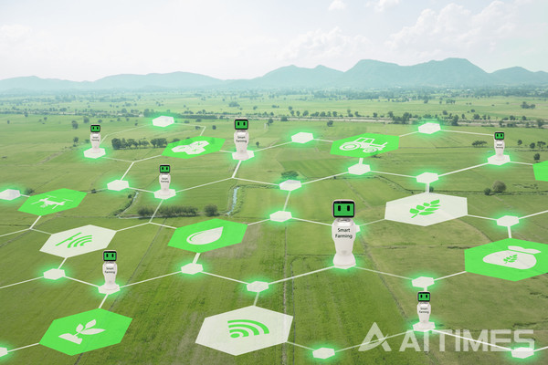 농업에 활용되는 AI(인공지능) 자동최적화 기술 (사진 출처=shutterstock) ©AI타임스