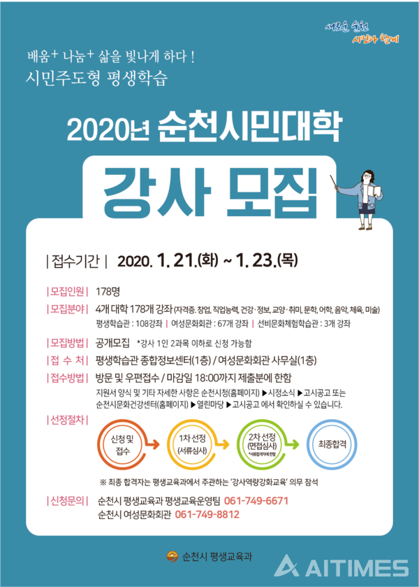 2020년 순천시민대학 강사모집 포스터. (사진=순천시 제공). ©AI타임스