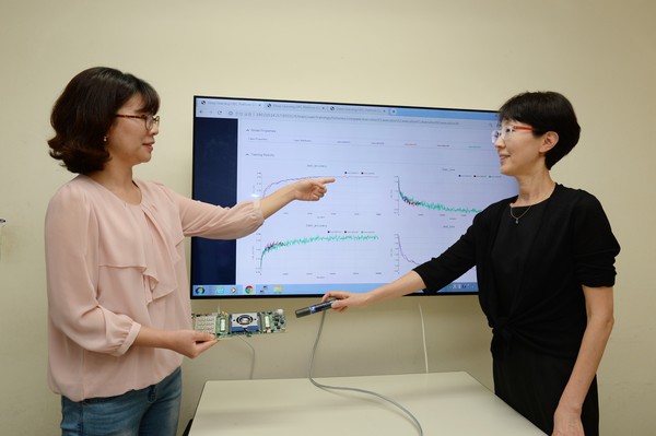 ETRI 연구진이 개발한 딥러닝 대시보드에서 인공지능 모델 학습 후 속도를 측정하고 있다. 왼쪽부터 임은지 책임연구원, 박유미 클라우드기반SW연구실장 (사진=ETRI)