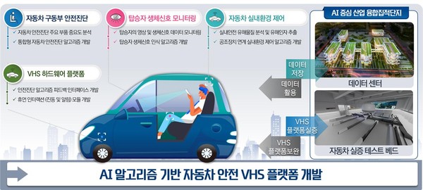 (사진=전남대 제공).