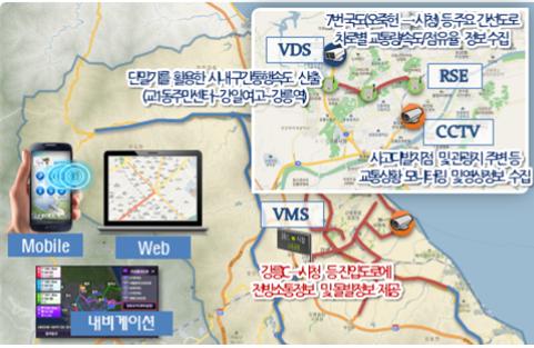 강릉시의 '기본교통정보관리' 시스템