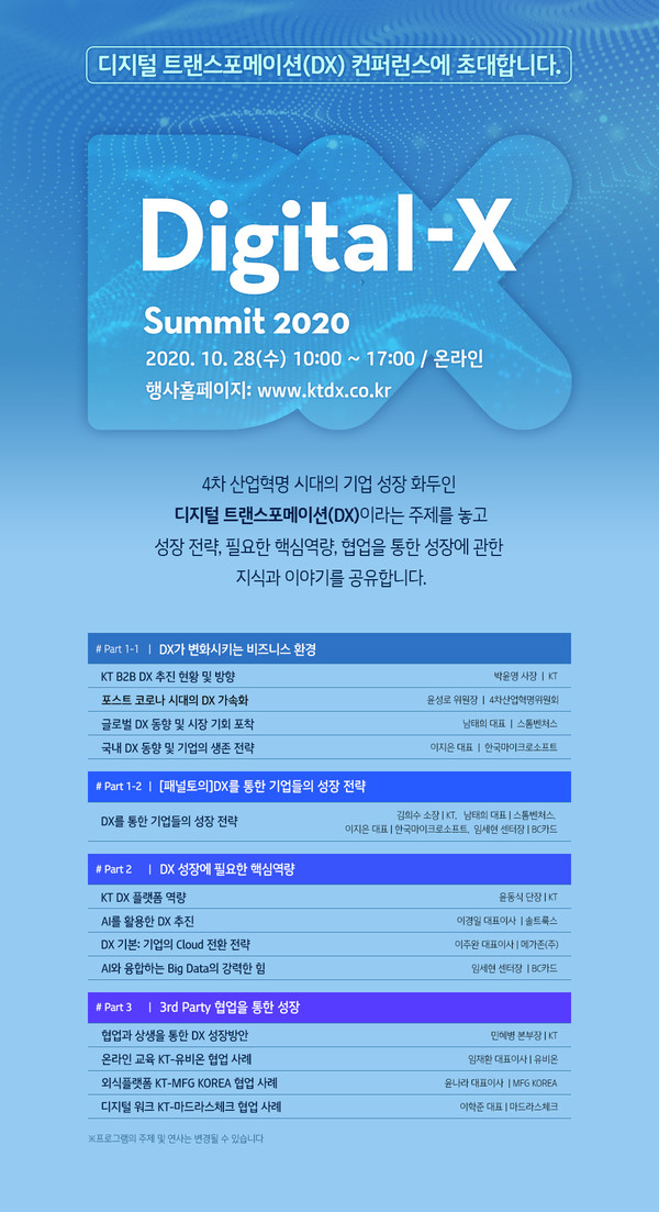 KT는 국내외 디지털 전문가와 DX 인사이트를 교환하는 ‘Digital-X Summit 2020’을 서울 그랜드 인터컨티넨탈 파르나스 호텔에서 28일 개최할 예정이라고 밝혔다.