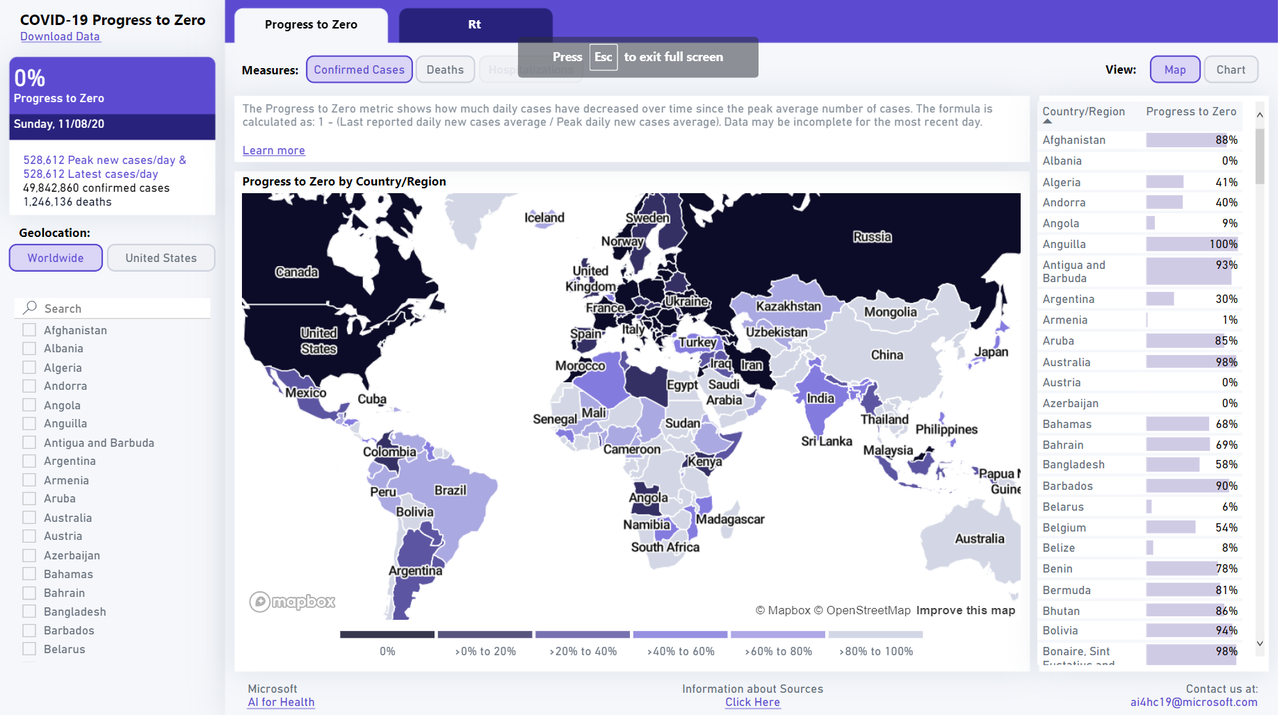 MS는 세계 각국이 AI 포 헬스 프로그램을 어떻게 활용하고 있는지 외부에 공개하고 있다. (사진=마이크로소프트 공식 블로그). 