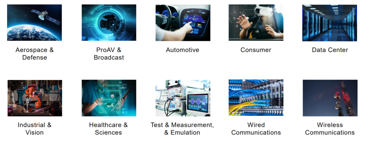 자일링스 AI 솔루션이 접목된 다양한 헬스케어 서비스 (사진=자일링스)