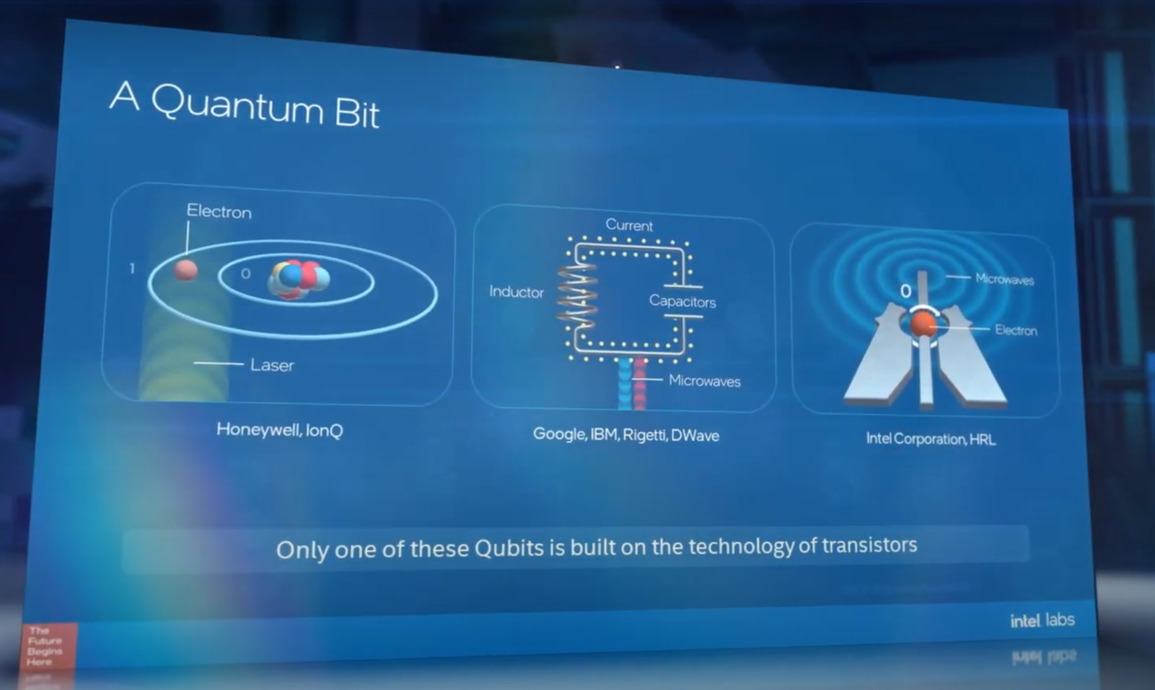 양자 큐비트에 대한 설명 (사진=인텔 랩스 2020 유튜브 소개 영상 캡처)