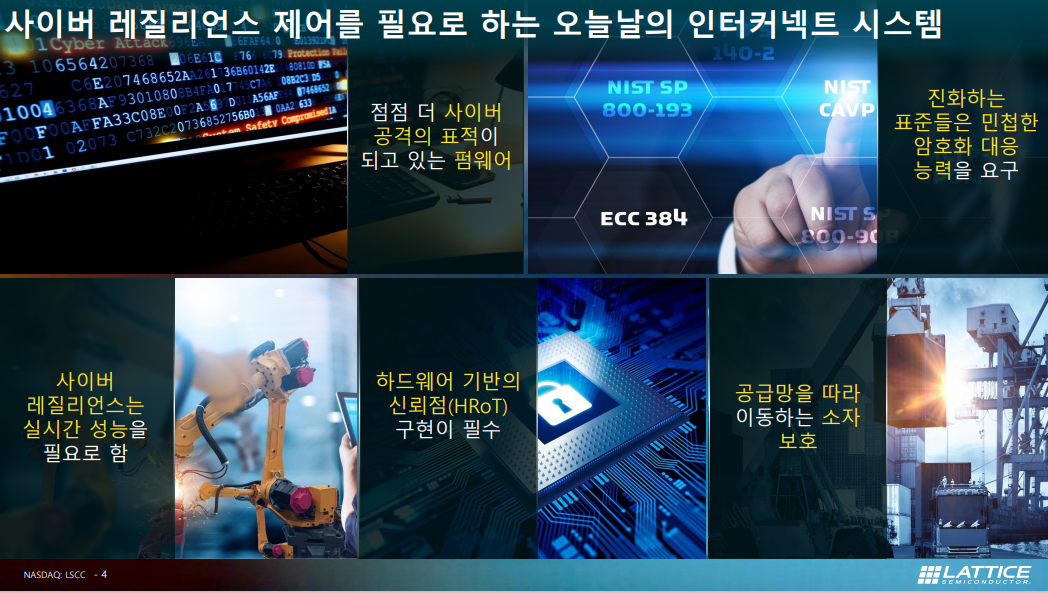 사이버 레질리언스 (자료=래티스)