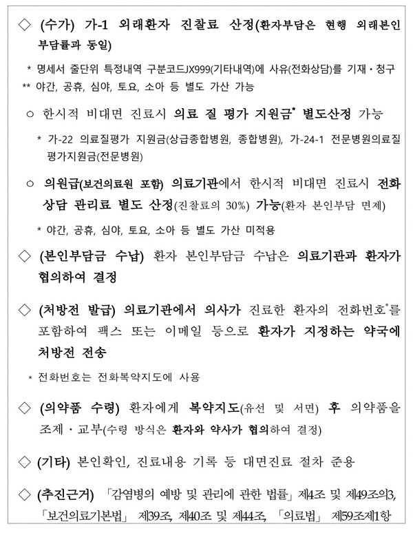 14일 복지부가 발표한 ‘한시적 비대면 진료 허용방안’ 중 수가, 비용 부분
