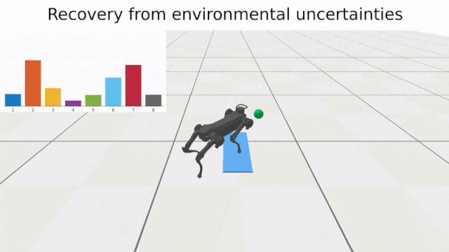 (사진=Yang et al).