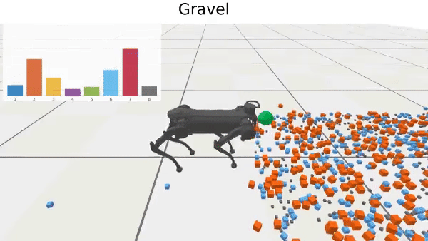 (사진=Yang et al).