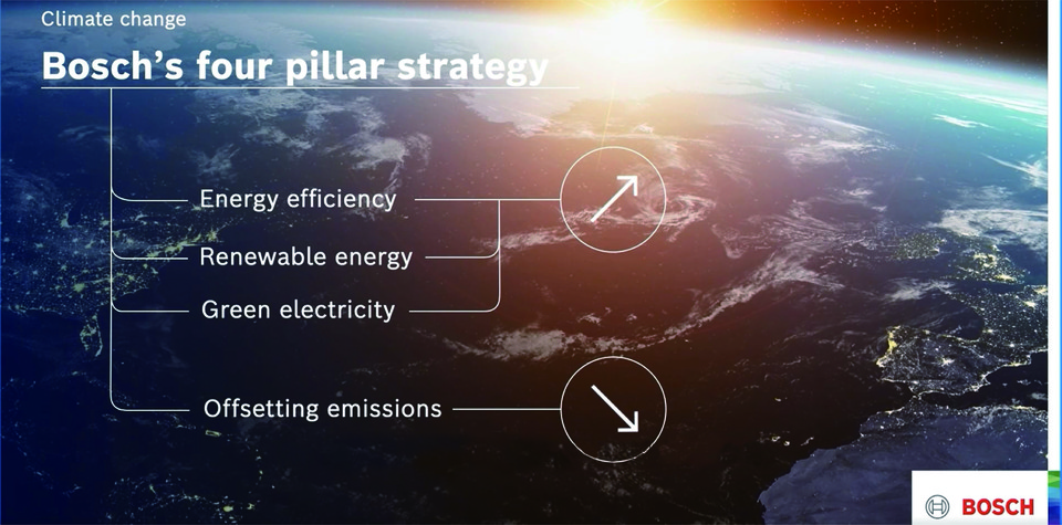 보쉬가 소개한 4대 탄소중립 전략. (캡처=박혜섭 기자). 