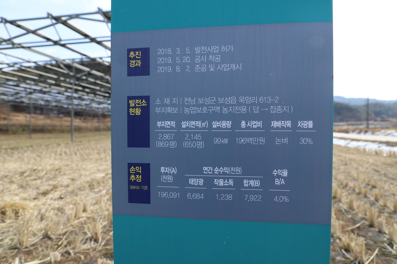제1호 농업인 주도 영농형 태양광 발전소인 보성군 옥암리 태양광 발전시설. 사진은 추진경과와 현황, 자세한 손익 정보도 기재돼 있다.
