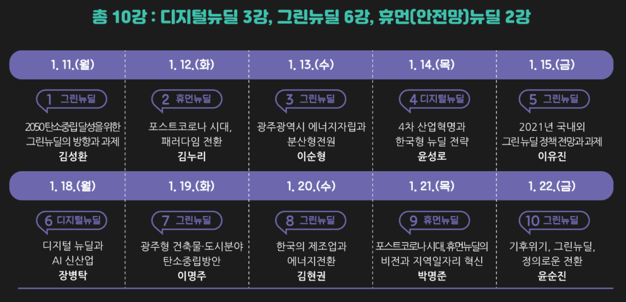 '광주형 3대 뉴딜 대강좌' 행사일정 안내. (사진='광주형 3대 뉴딜 대강좌' 홈페이지).