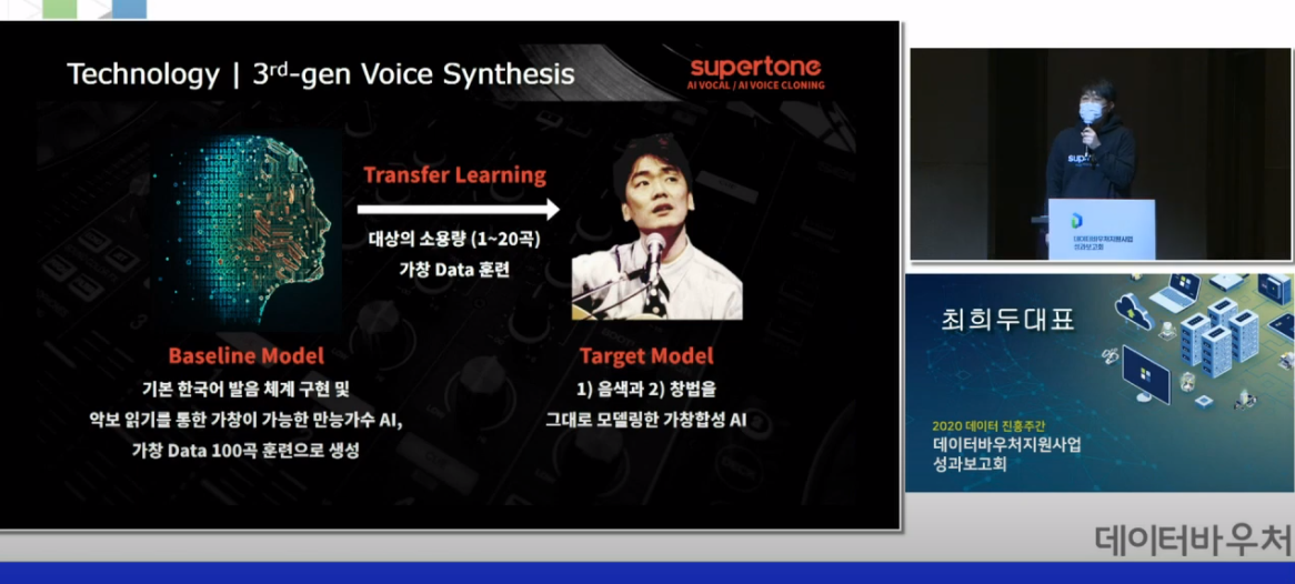 최희두 슈퍼톤 운영이사(사진=2020 데이터바우처 성과보고회)