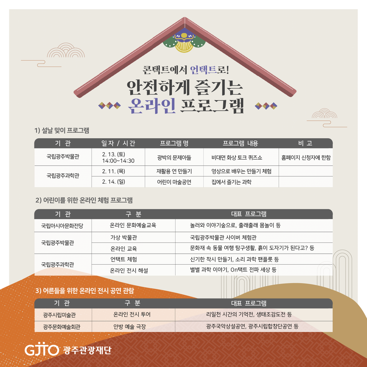 광주관광재단은 ‘우리우리 설날은 비대면으로’라는 게시글을 만들어 ▲광주 차콕 여행 코스 추천 ▲ 안전하게 즐기는 온라인 프로그램 ▲광주관광 TV 등을 소개했다. (사진=광주관광재단 제공).