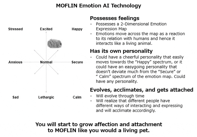 (사진=Vanguard Industries).