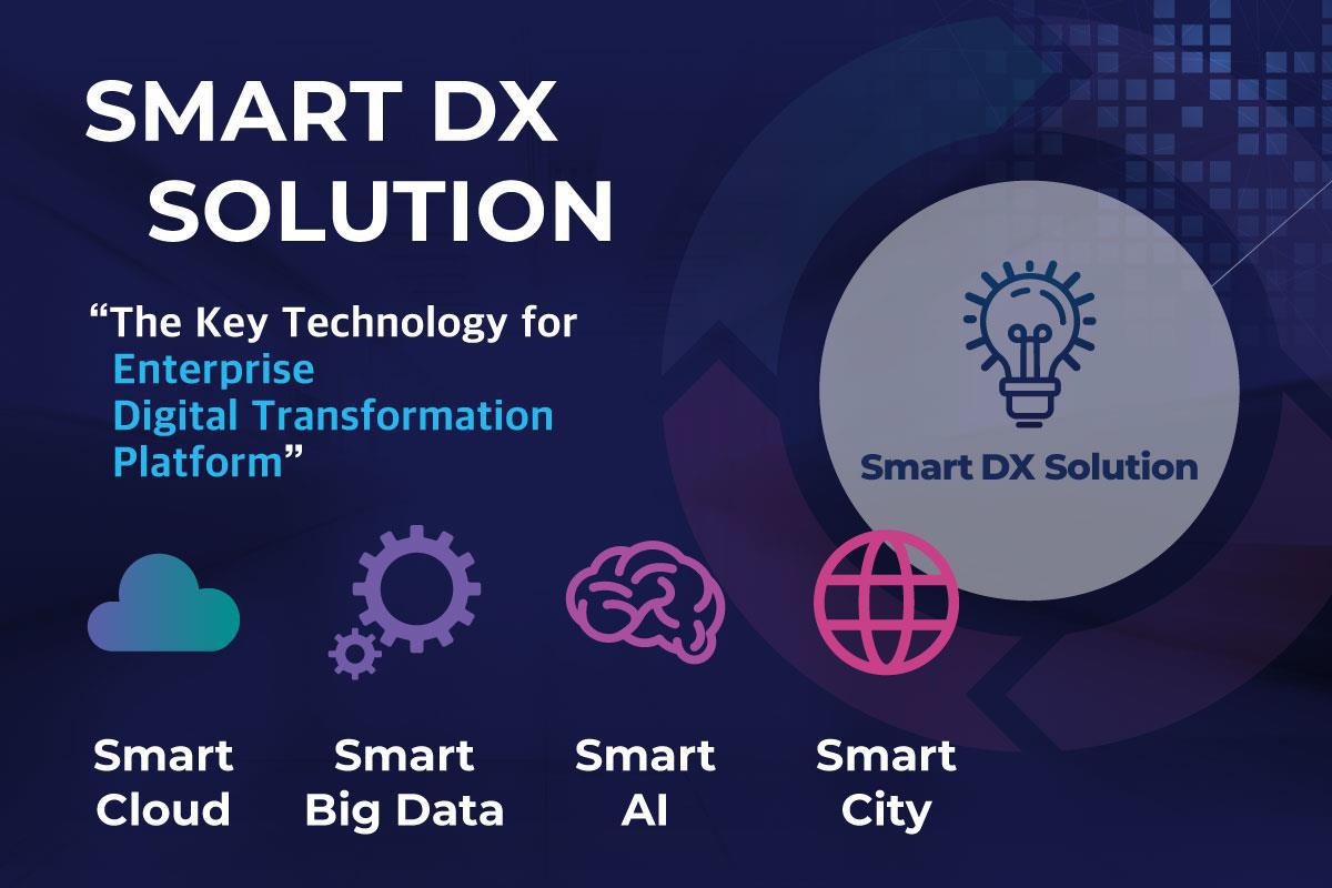 나무기술은 올해 1월 2021 CES에 참가해 클라우드, 빅데이터, AI, 스마트시티 등 통합적인 플랫폼으로 중소기업에 특화된 디지털 전환 솔루션 'SMART DX Solution'를 선보였다. CES에서는 데모타입을 공개했고, 올해 5월 출시를 목표로 하고 있다.  