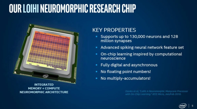 인텔이 개발한 로이히칩. (사진=newsroom.intel.com).