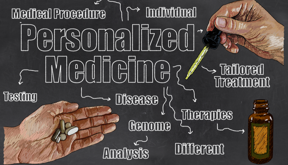 (사진=셔터스톡)