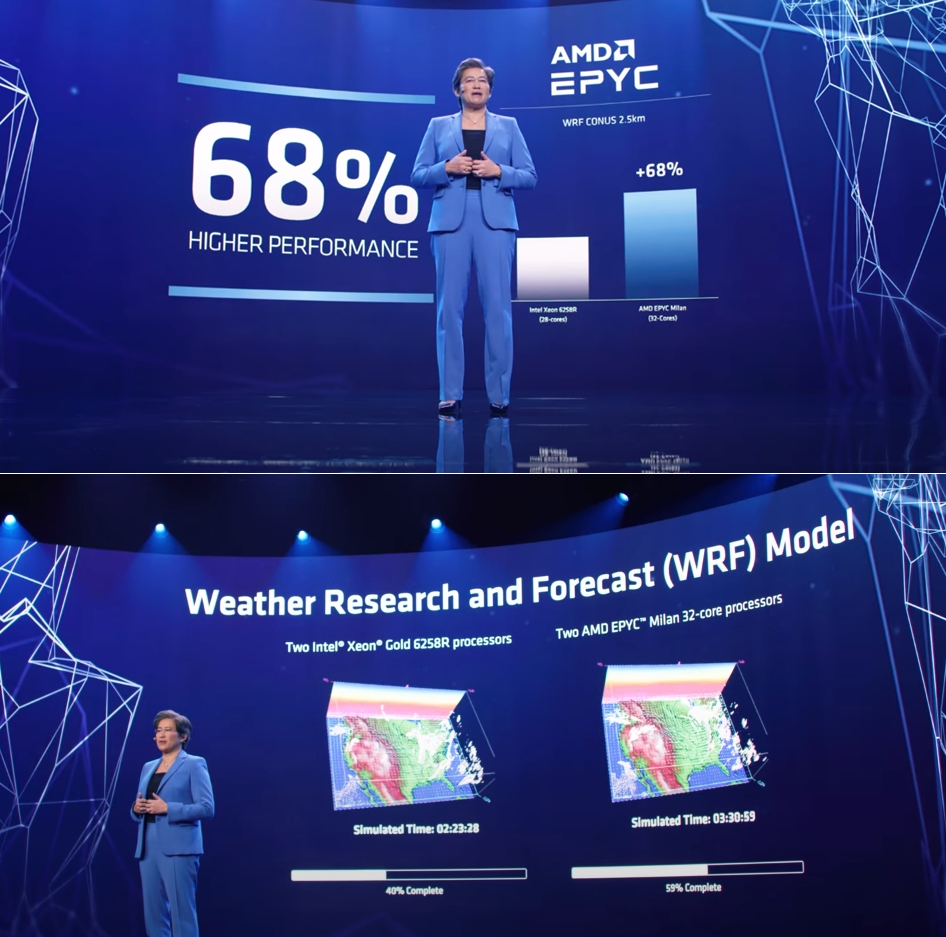 인텔 제온과 AMD 밀란 비교 (사진= CES2021 AMD 키노트 캡처)
