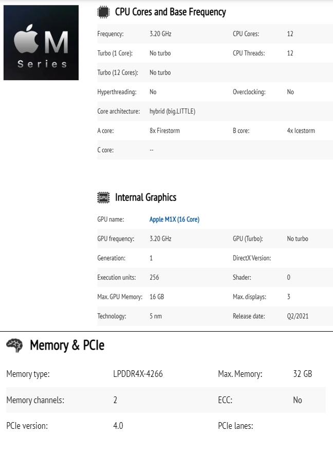 CPU 몽키에 공개된 M1X 벤치마크 (이미지=CPU 몽키 캡처)