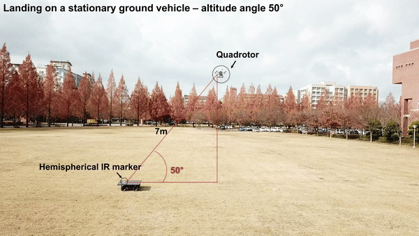 드론이 측면(50도)에서 지상이동체에 접근해 착륙하는 실험 모습. (영상=지스트 제공).