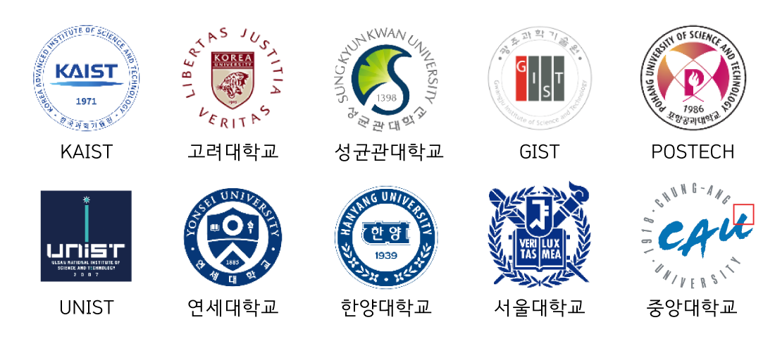 국책 인공지능대학원에 최종 선정된 10개 대학