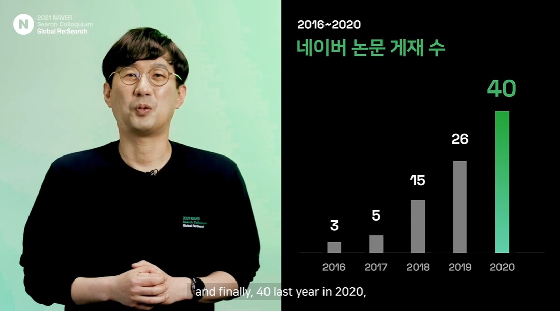 글로벌 탑티어 AI 학회에 게재한 네이버 논문 수(사진=행사 캡처)