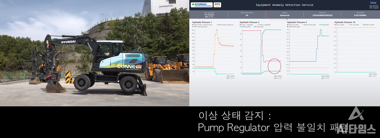 AIoT 모듈을 굴착기에 장착하면 장비 이상 상태를 오른쪽 화면과 같이 파악할 수 있다. (사진=현대건설기계)