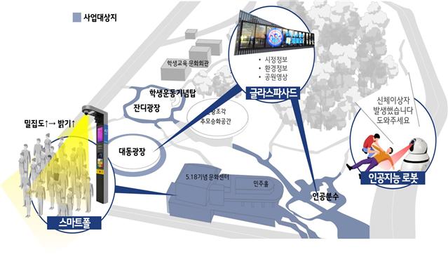 (사진=광주시 제공).