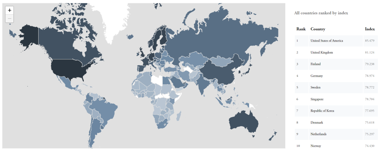 2020 정부 AI 준비 지수(사진=옥스퍼드 인사이트)