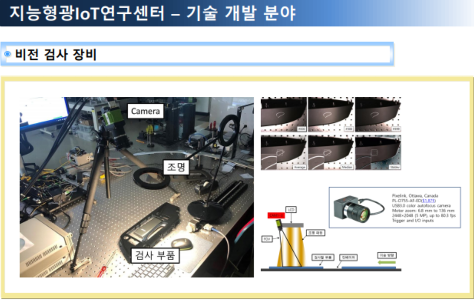 한국광기술원 지능형광IoT센터에서 개발하고 있는 공장 자동화를 위한 비전 검사 장비. (사진=한국광기술원 지능형광IoT센터).