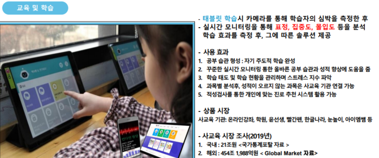 감성텍은 비대면 교육 시장에서 학습자의 집중도, 몰입도를 측정할 수 있는 서비스 상용화에 주력하고 있다. (사진=감성텍).