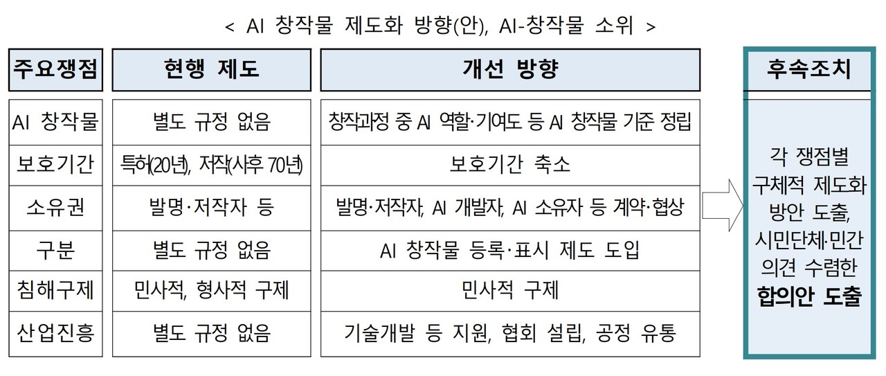 (표=과기정통부)