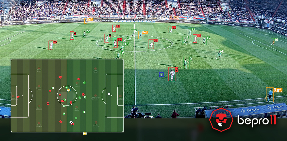 비프로일레븐 작동 모습(사진=비프로일레븐)