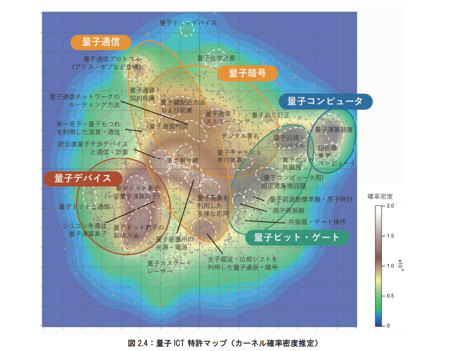 일본 국내 양자기술 관련 특허 맵. (출처=국립과학기술진흥기구 연구개발전략센터). 