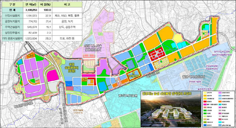 국가 AI데이터센터가 들어서는 첨단 3지구 토지이용계획. (사진=광주광역시 제공).