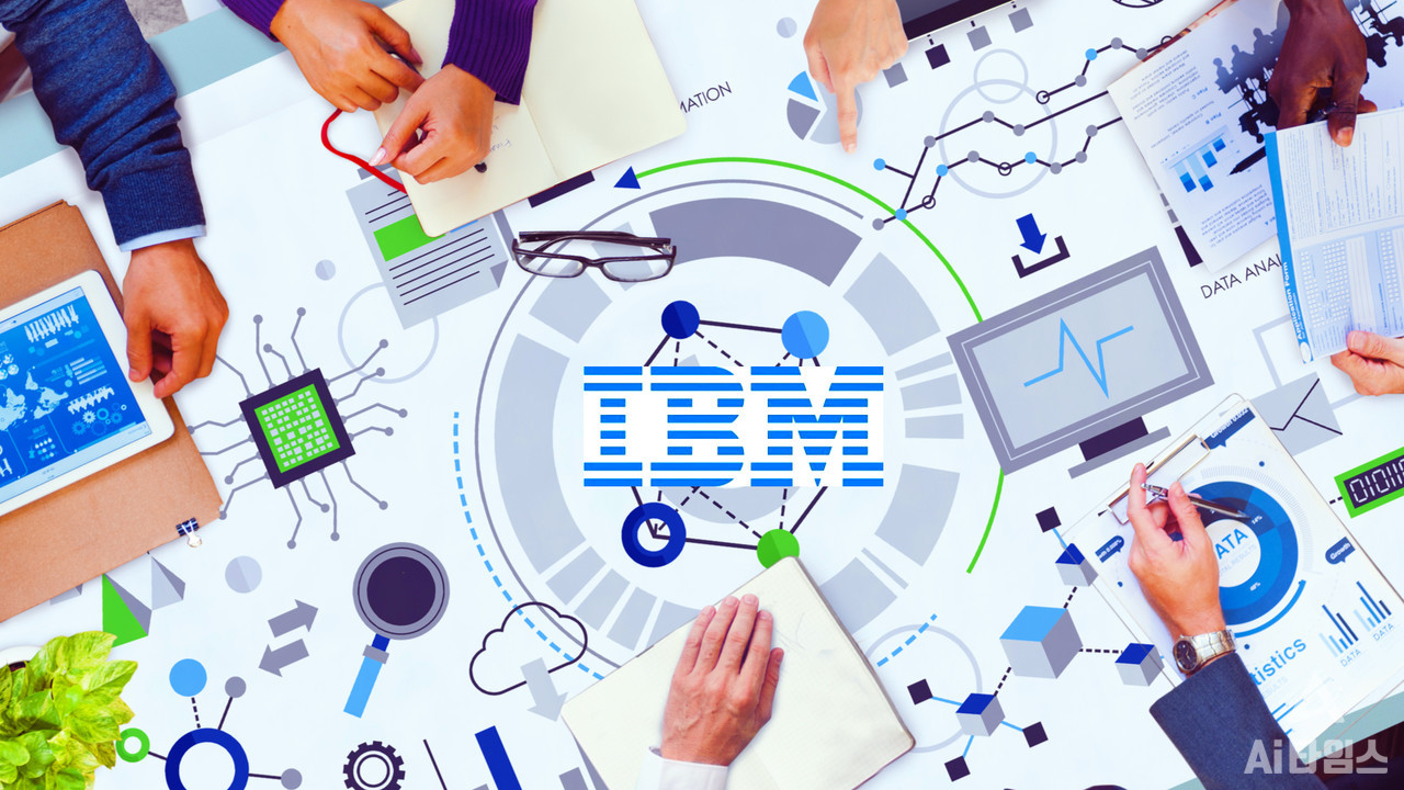 IBM이 AI 기반 통합 자동화 솔루션 기술력을 자신했다. (사진=셔터스톡, 편집=김동원 기자)