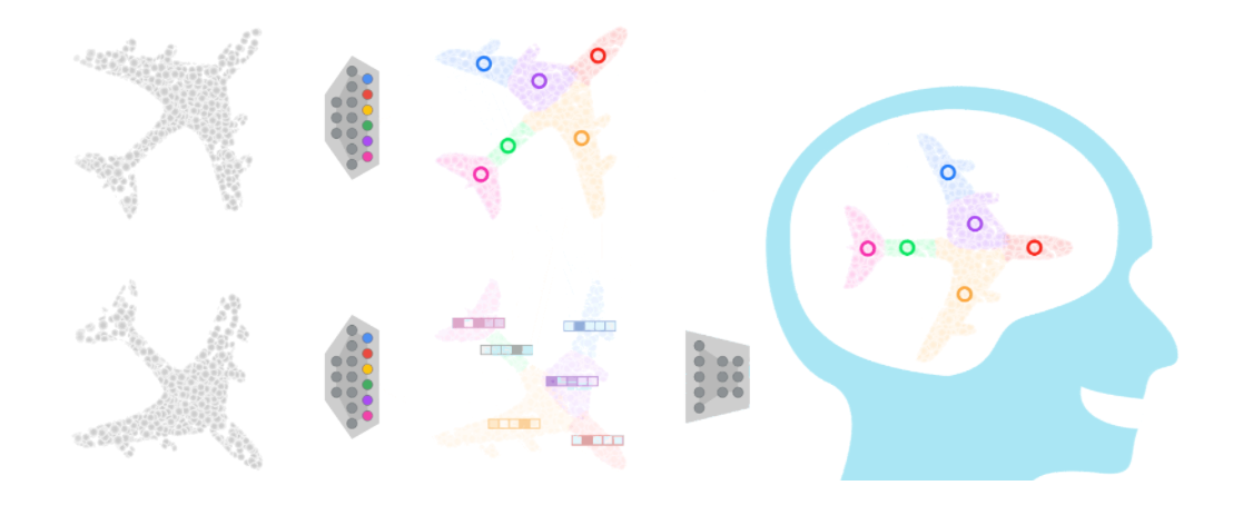 이광무 교수ㆍ힌튼 교수 공동 연구(사진=이광무 교수 제공)