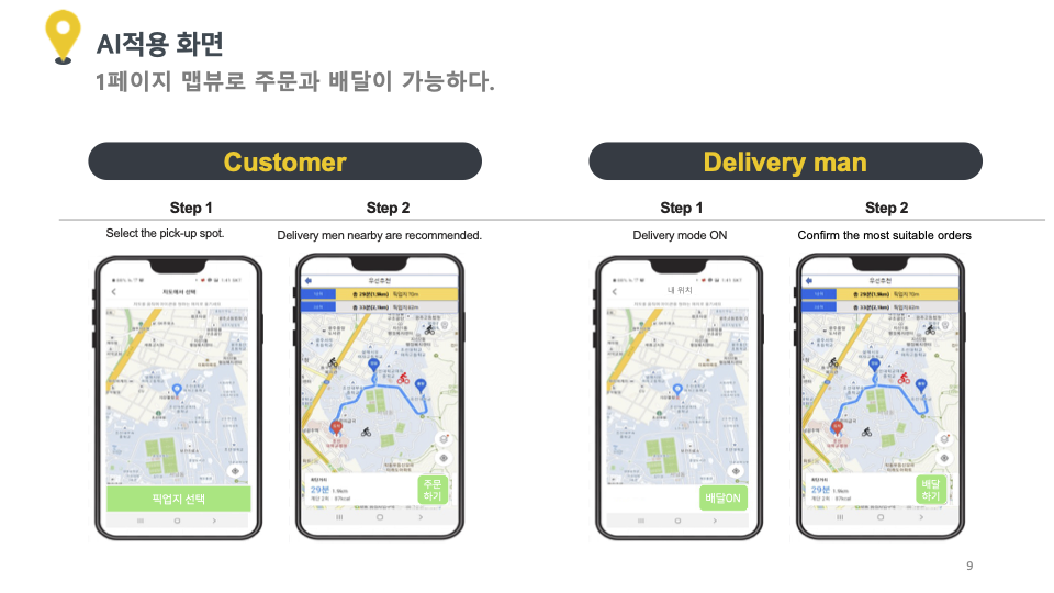 링크캠퍼스는 AI 기반 동선유사성 분석기술을 도입해 배달 효율성을 높일 계획이다. (사진=링크캠퍼스 제공).