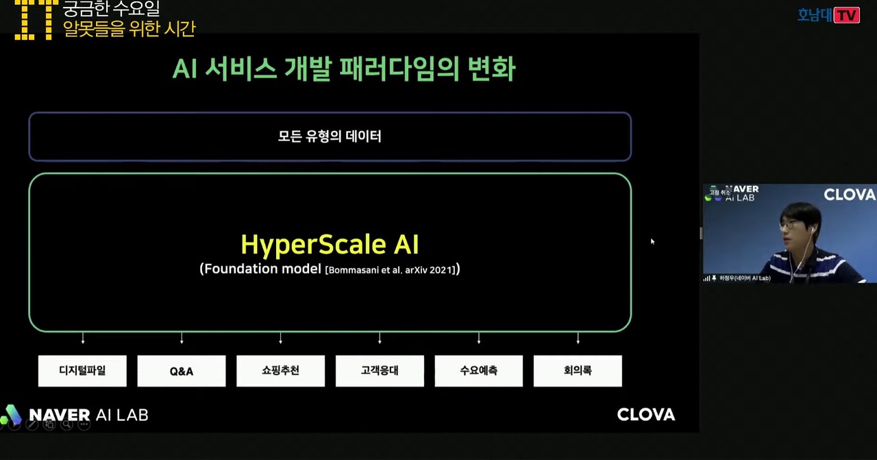 하정우 네이버 AI 연구소장 15일 열린 호남대 강연에서 "AI 서비스 개발의 패러다임은 초거대 AI로 변화하고 있다"며 "하나의 큰 AI 모델을 만들어 엄청난 데이터를 학습 시킨 다음 개별 서비스에 적용하고 있다"고 설명했다. (사진=호남대TV 유튜브 캡처).