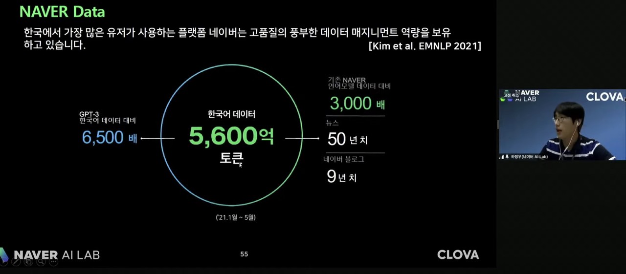 15일 열린 호남대 강연에서 네이버가 올해 자체 개발한 초대 AI ‘하이퍼클로바(Hyper CLOVA)’를 설명하고 있는 하정우 네이버 AI 연구소장. (사진=호남대TV 유튜브 캡처).