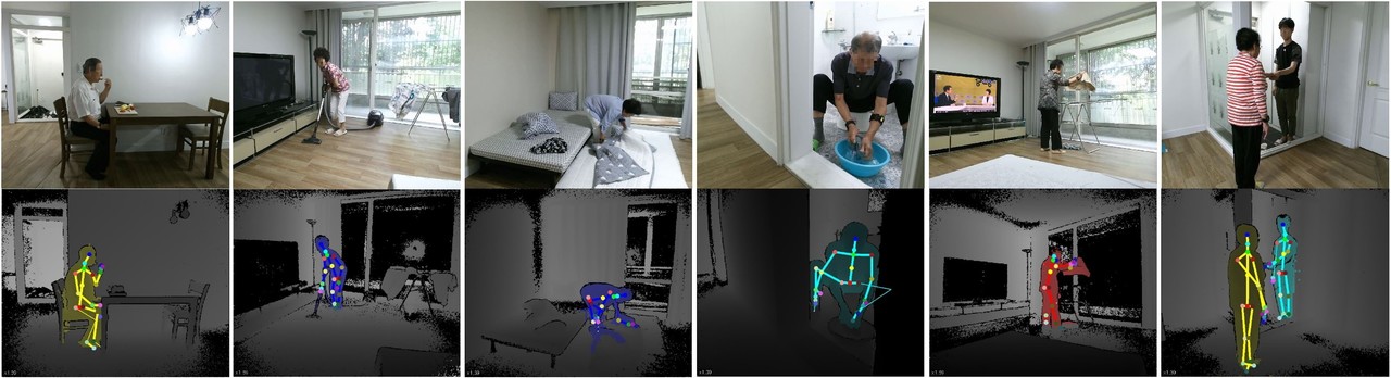 로봇이 얻은 영상 이미지. 이를 통해 도출해 낸 관절 단위 움직임. (출처=ETRI).