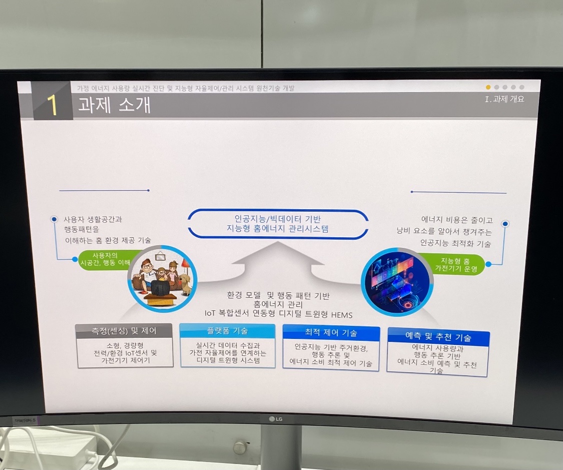 '스마트홈 에너지 관리 통합 플랫폼' 개요 (촬영=김미정 기자)