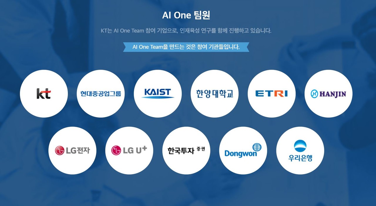AI One팀에는 KT를 포함, 현대중공업,  (출처=AIDU)