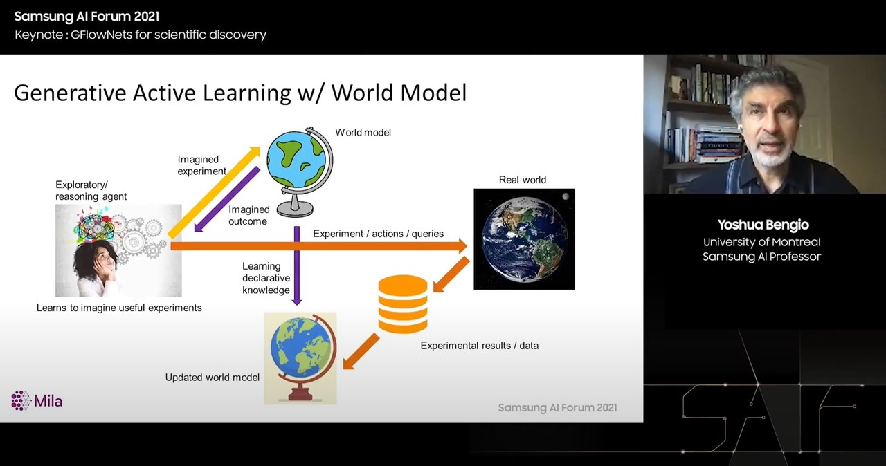 발표 중인 요슈아 벤지오 교수(사진=행사 캡처)