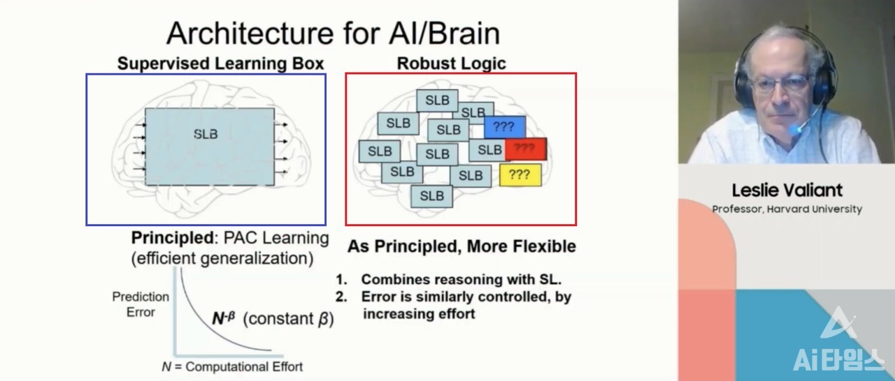 하나의 입력값을 넣으면 엔드-투-엔드 방식으로 출력값이 나오는 표준화된 지도학습(파란색)과 달리 로버스트 로직(빨간색)은 내부에 여러 상자가 있어 더 복잡한 방식을 갖는다. (사진=삼성 AI 포럼 캡쳐)