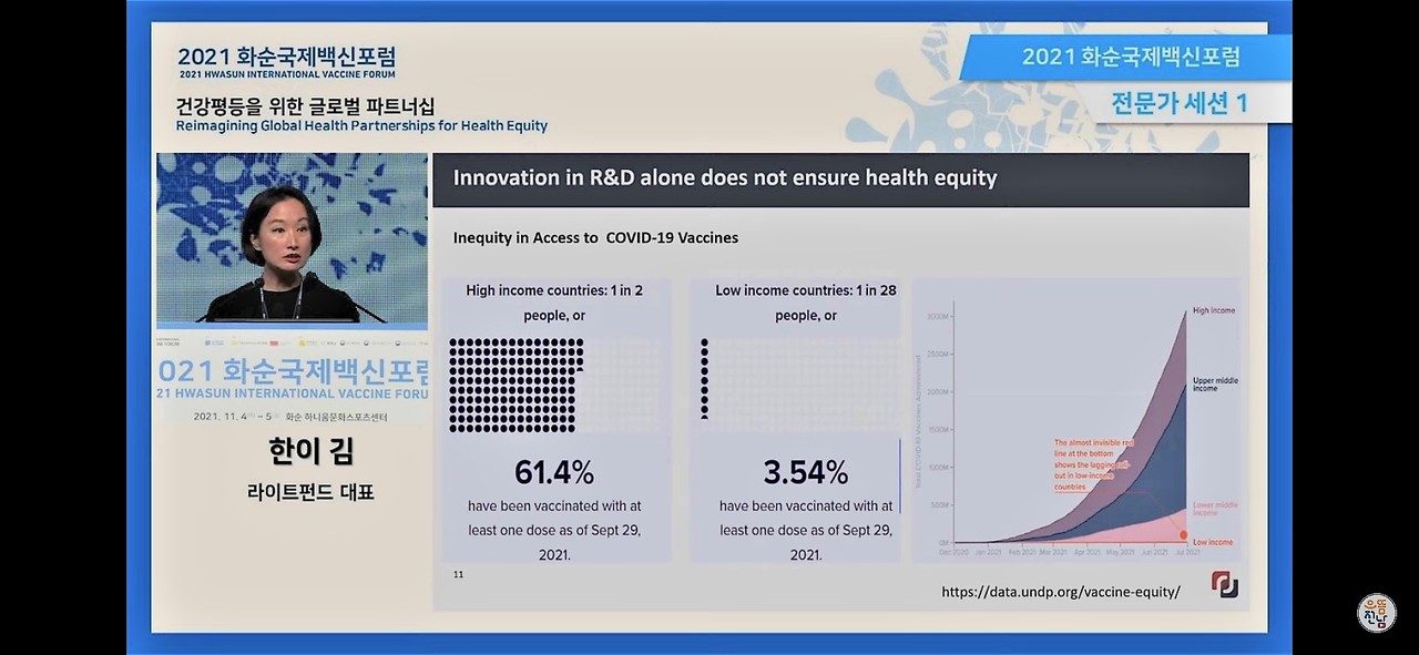 한이 김 라이트펀드 대표의 전문가 세션 주제발표. (화면캡처=박혜섭 기자).