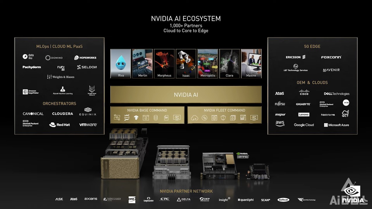 젠슨 황 CEO는 엔비디아가 구축한 AI 생태계를 자신했다. (사진=GTC 2021 캡쳐)